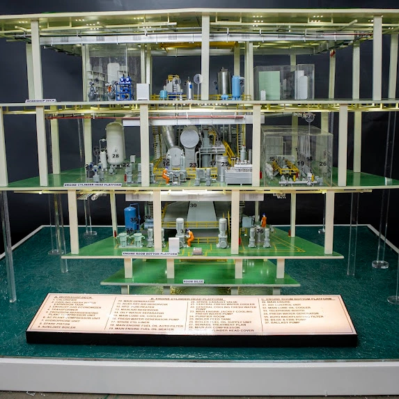 Engine Room Engineering Model